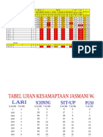 Jasmani Anak Anak 2023 3