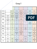 Group5win PDF