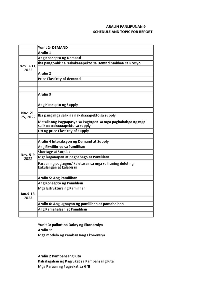 AP9 Reporting | PDF