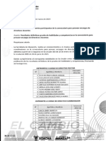 Resultados Encargos Directivos Docentes