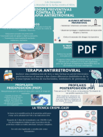 Infografía VIH