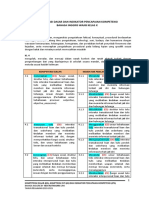 Penetapan Ipk Bahasa Inggris Khusus Covid