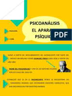PSICOANALISIS. Teorías Del Aparato Psíquico