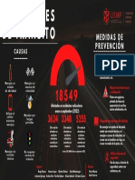 Infografia PDF