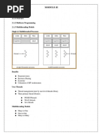 OS Module2 PDF