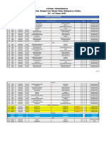 Jadwal Futsal Kolaka 2023