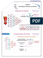 Distribuição eletrônica em átomos