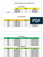 Rol de Charlas Del Mes de Abril y Mayo Municiplaidad