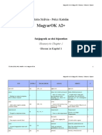 MOK2 Glossary1 PDF