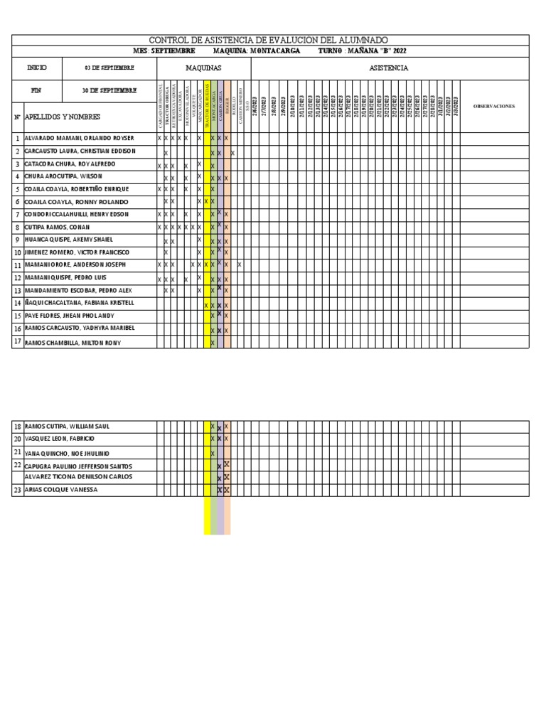 Formato de Asistencia Montacarga | PDF