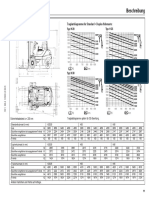 Traglastdiagramme