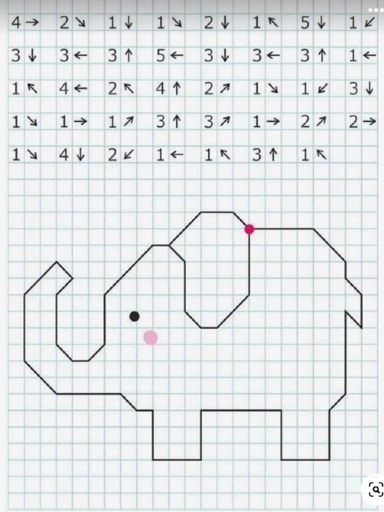 Elephant | PDF