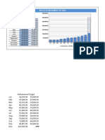 Sales Chart-WPS Office