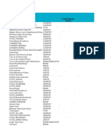 Postal Address  Generator