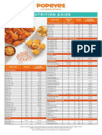 POPALL22016 Nutrition Guide PDF