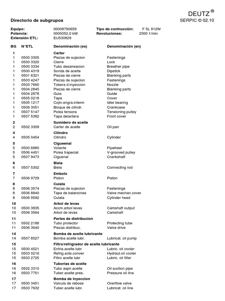 (F5L912W) (Unlocked by WWW - Freemypdf.com) | PDF | Motor de combustión ...