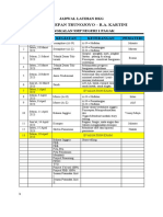 Jadwal Latihan Regu Inti