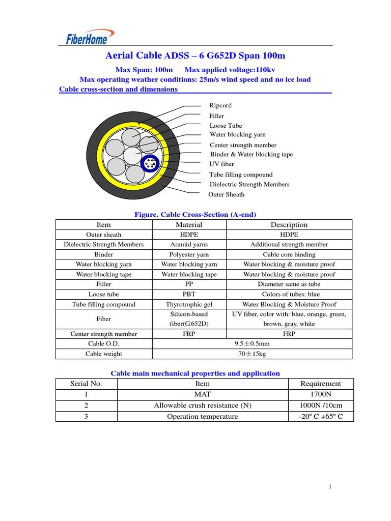 Aerial Cable ADSS 696 G.652D Span 100m Specification PDF PDF