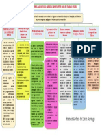 MM Bioseguridad Ardani