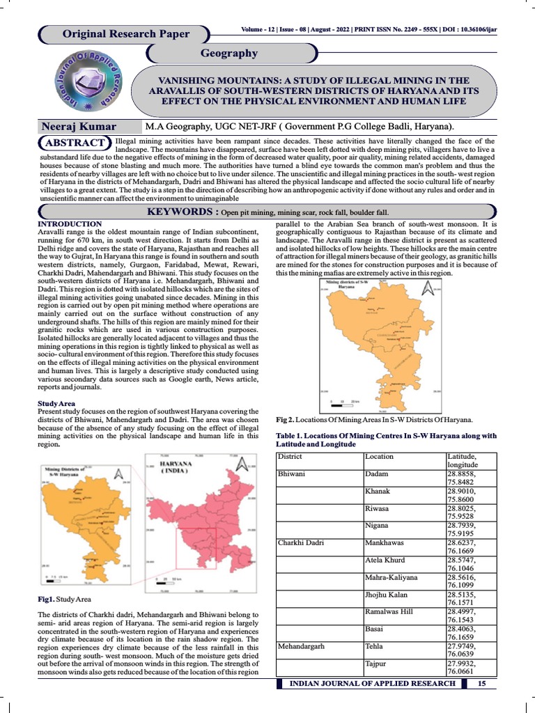 Original Research Paper Geography M.A Geography, UGC NETJRF