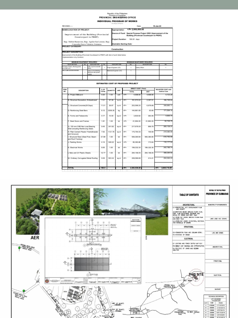 Improvement of The Building (Provincial Counterpart To PRDP) | PDF ...