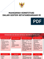 MK Dalam Sistem Ketatanegaraan RI