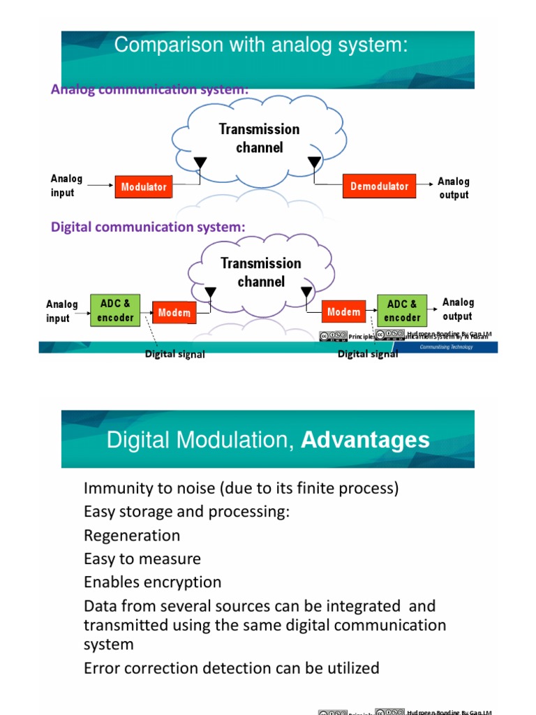 Lecture 06 PDF Analog To Digital Converter Digital To Analog
