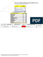 (23.02.21) Persediaan - Progres Rekon BOS Sm. 2 2020 PDF