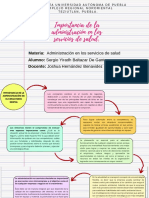 Mapa Conceptual Importancia de La Administración en Los Servicios de Salud