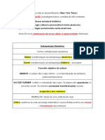 Teoria Antropológica Desde Os Anos 60 - ESQUEMA