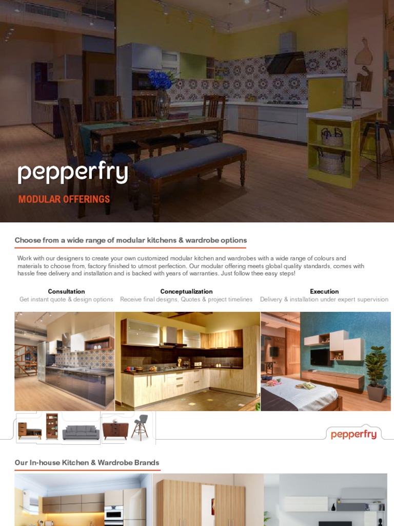 Modular Kitchen & Wardrobe Options | PDF | Countertop | Building Materials