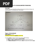 Fa S23 Introduction To Consolidated Financial Statements