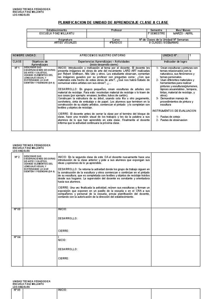 Formato Planificacion Clase A Clase (Ejemplo) | PDF | Escultura | Cognición