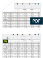 Tabela McDonalds PDF