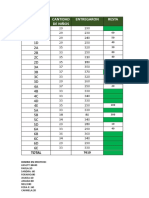 Grado y Sección Proyectores Cambios