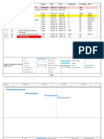 Cronograma de Proyecto de Grado