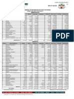 Informe de Costos Junio 2017 PDF