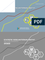 Statistik Kesejahteraan Rakyat 2022 PDF