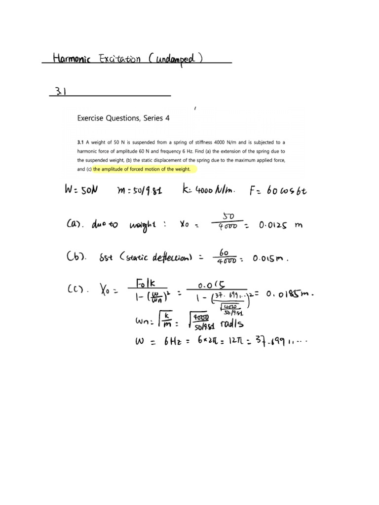 Harmonic Excitation Fundamental PDF Metrology Quantity