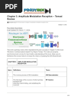 Chapter 5 Amplitude Modulation Reception Tomasi Review