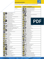 ECoS Uebersicht Funktionstastensymbole ESU KG DE-EN Auflage-3