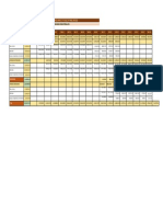 Anexo 8 - Cronograma de Adquisicion de Materiales PDF