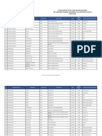 Listado Definitivo de Cupos CONISS 2020 PDF
