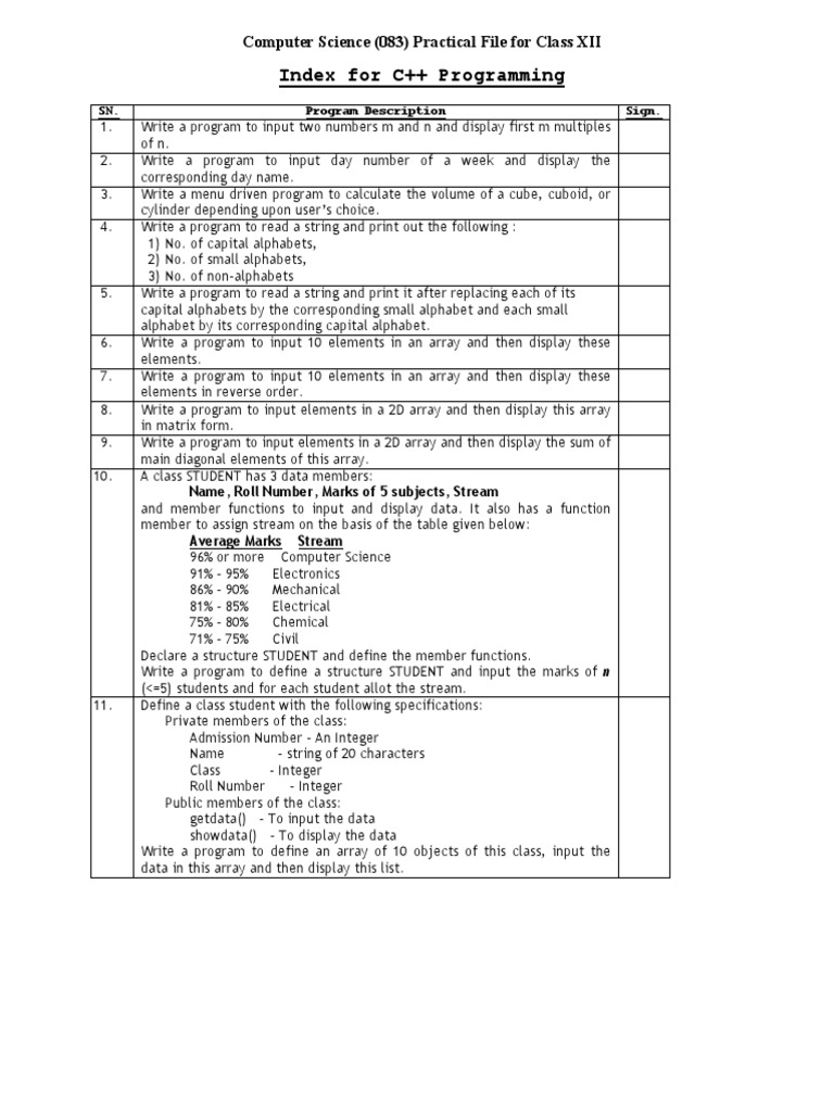 C++ Programing Worksheet | PDF | Class (Computer Programming ...