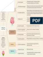 Semiología Obstétrica PDF