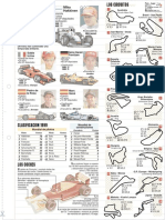 La Formula 1 PDF