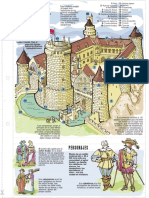 Los Castillos PDF