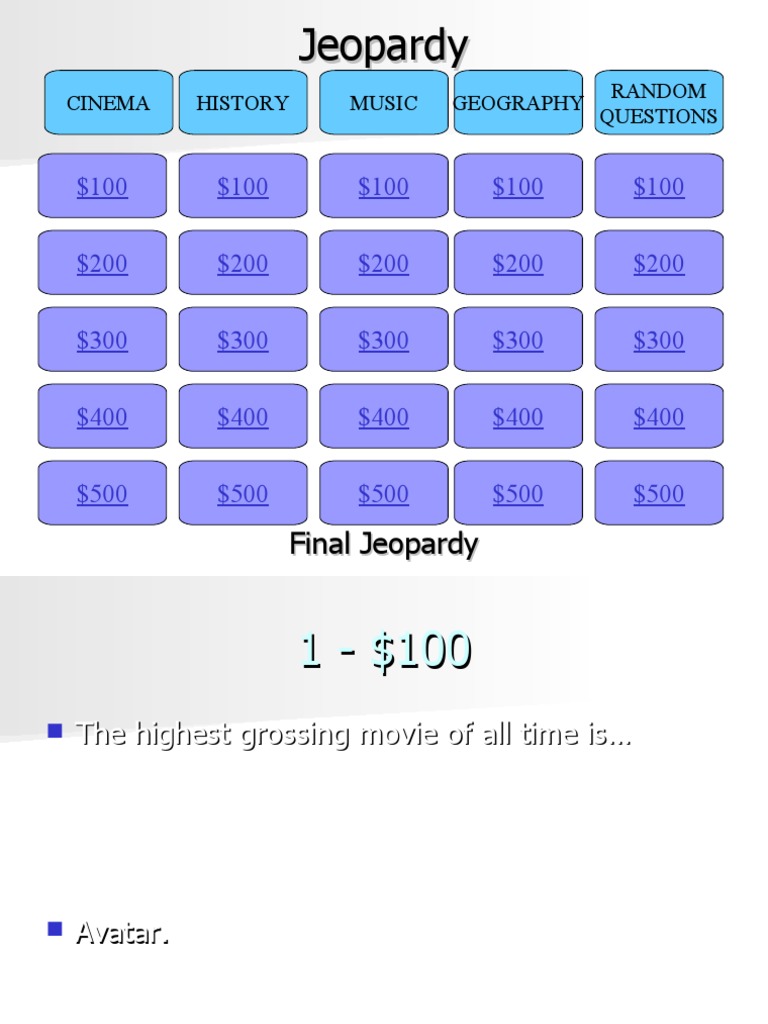 Jeopardy Game Board Covering Cinema, History, Music, and Geography with