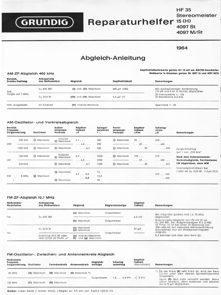 Grundig hf35 - Stereomeister - 15 - 4097st - 4097m - Tube - Radio - SCH ...
