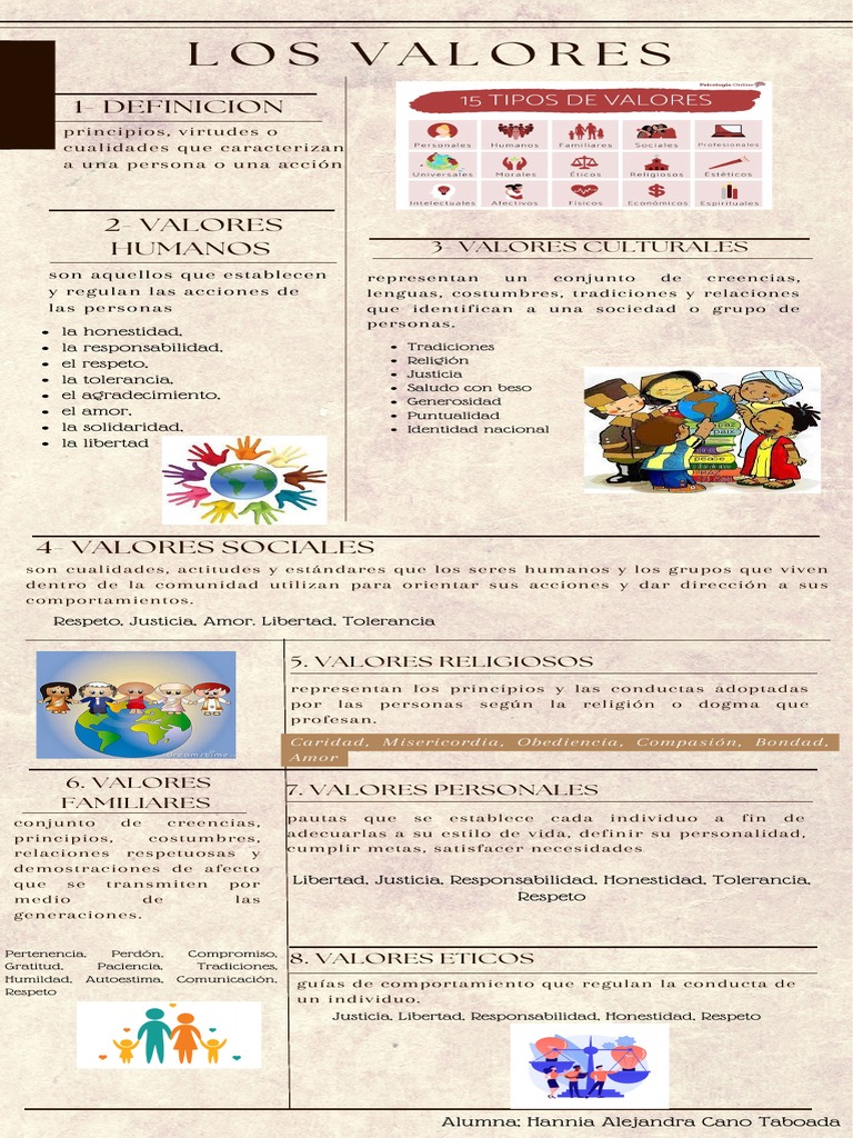 Infografía de Los Valores | Descargar gratis PDF | Justicia | Crimen y ...